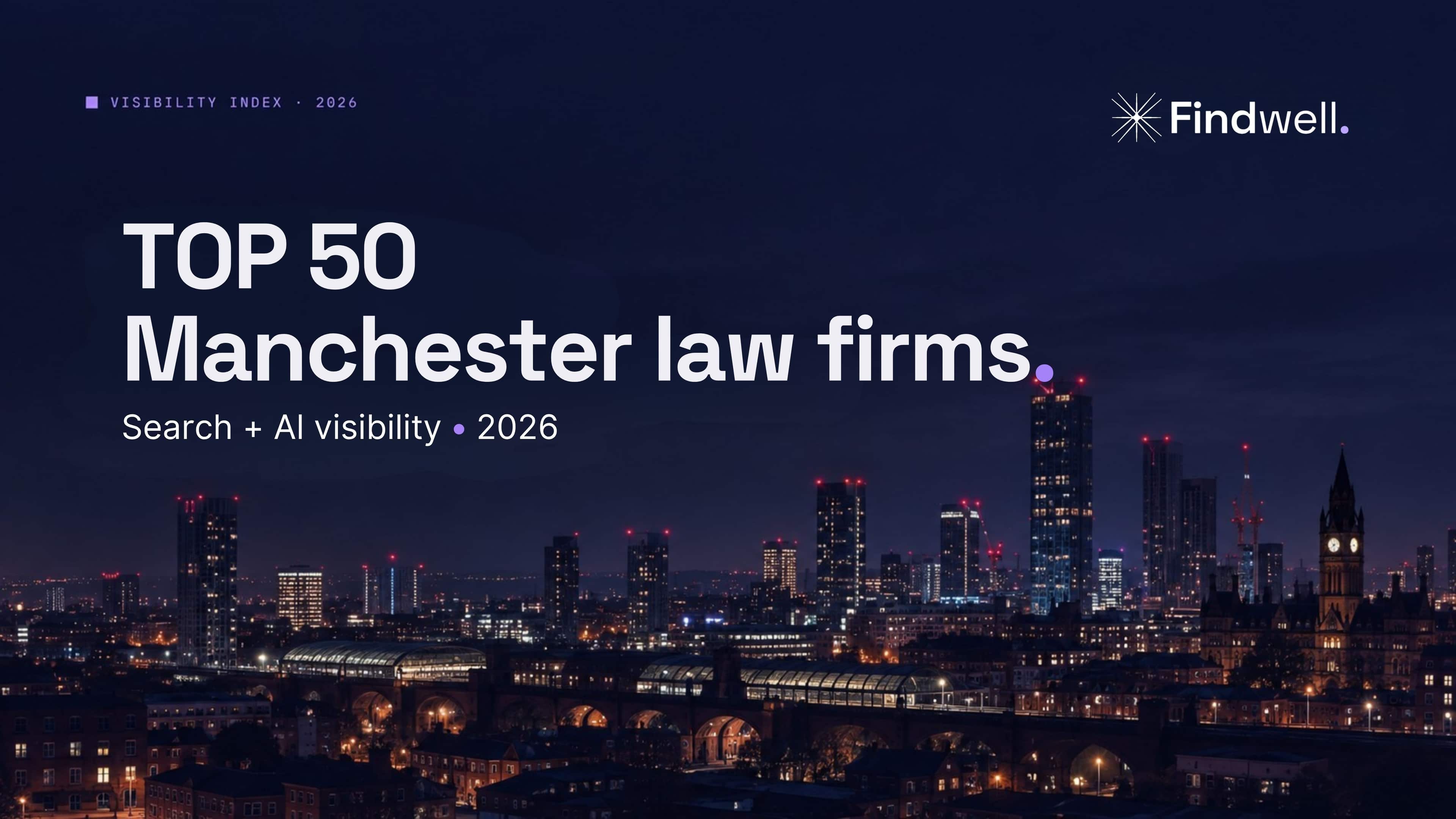 Manchester skyline with text introducing Findwell's 2026 ranking of the top 50 law firms by search and AI visibility.