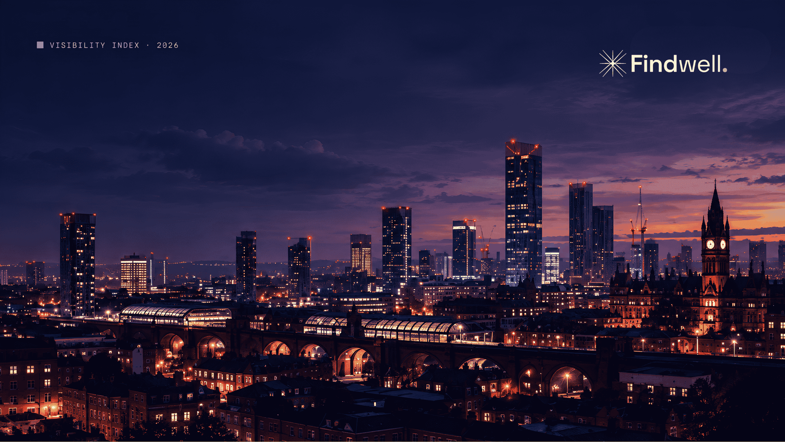 Manchester skyline with text introducing Findwell's 2026 ranking of the top 50 law firms by search and AI visibility.
